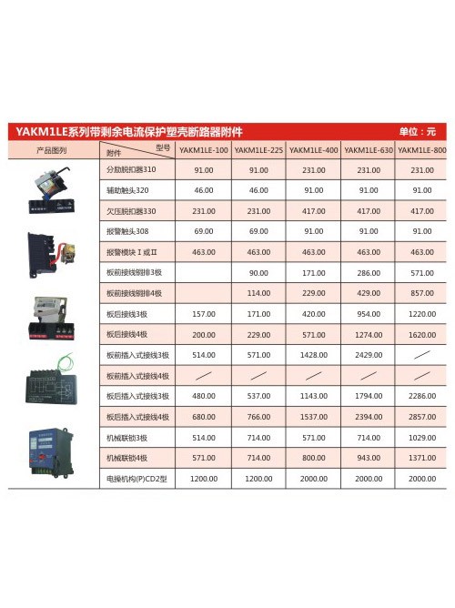 YAKW1LE series with residual current protection molded case circuit breaker accessories
