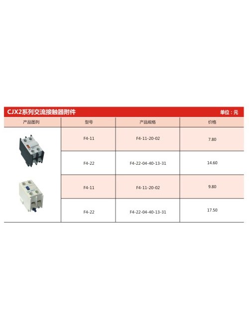 CJX2 series AC contactor accessories