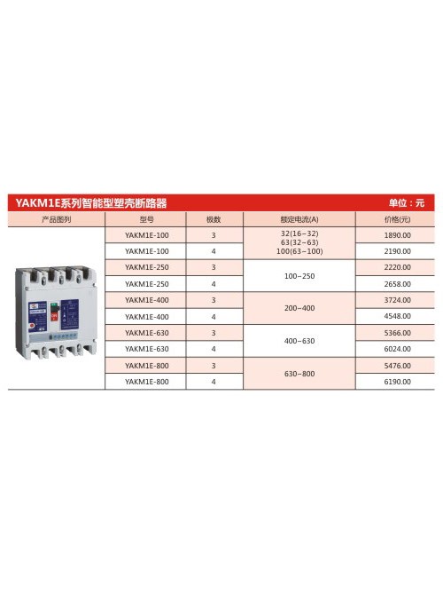 YAKW1E series intelligent molded case circuit breaker